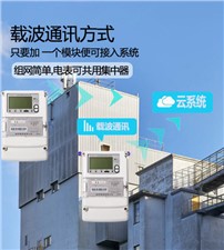 高校宿舍抄表，建議采用485抄表，擯棄載波抄表--老王說表