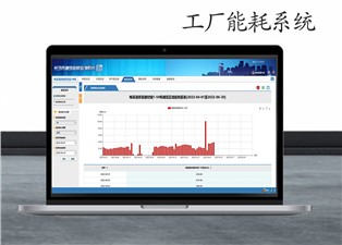 什么是工廠能耗系統(tǒng)？—老王說表